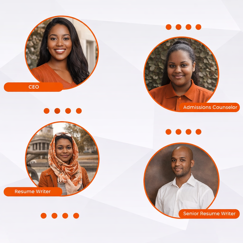 staff-careertive